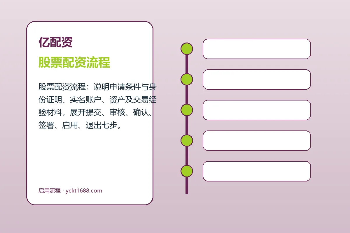 亿配资配资服务办理流程示意