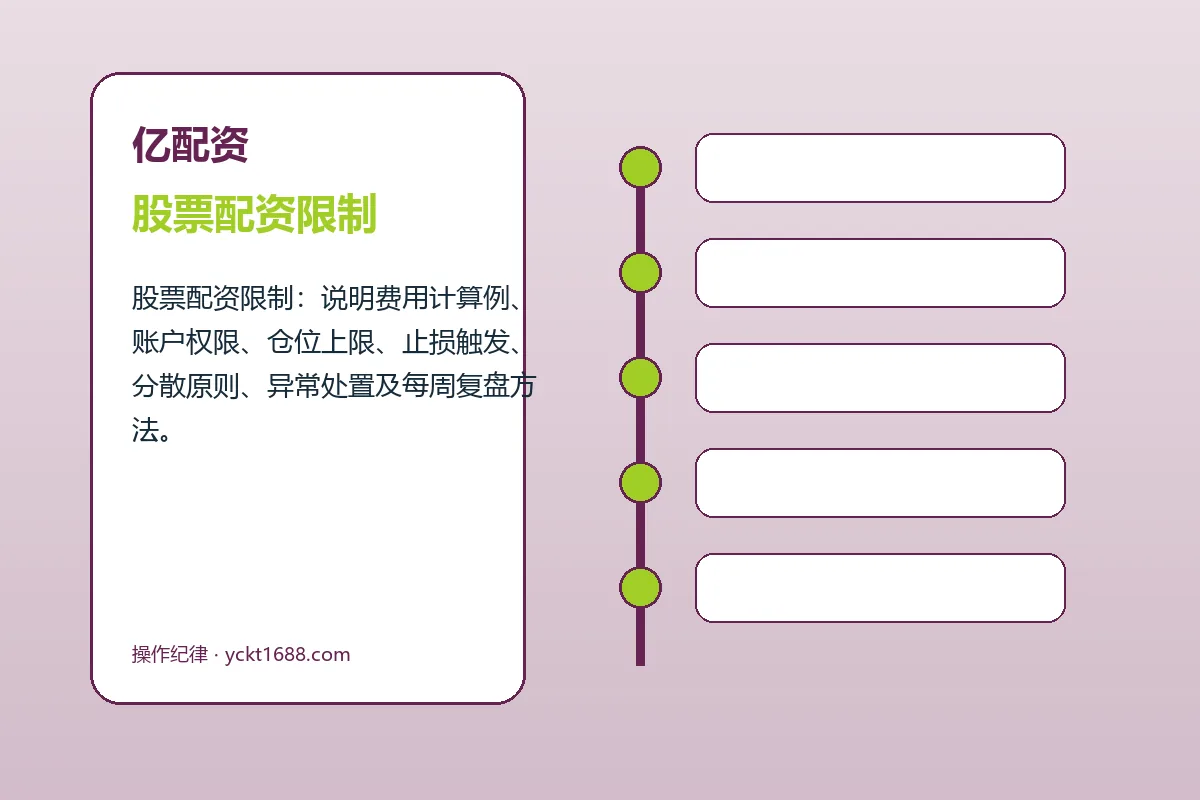 亿配资费用、账户与退出规则图解