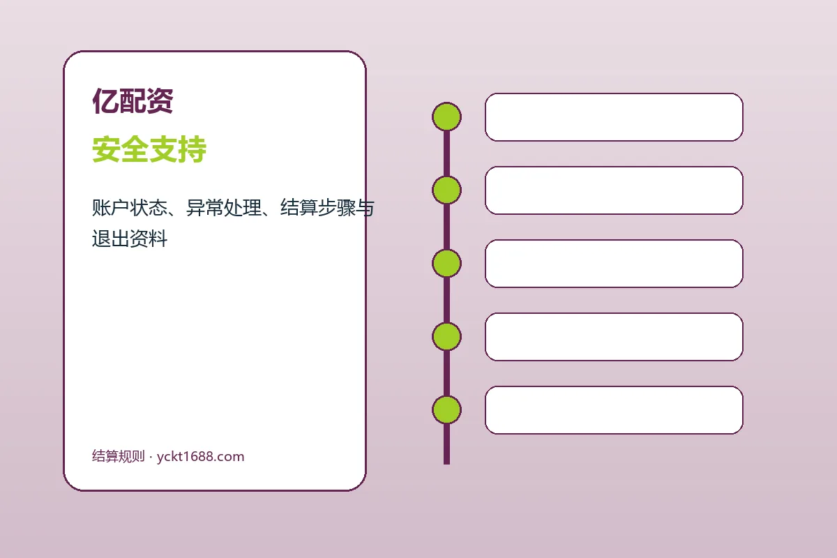 亿配资客户支持与服务流程示意